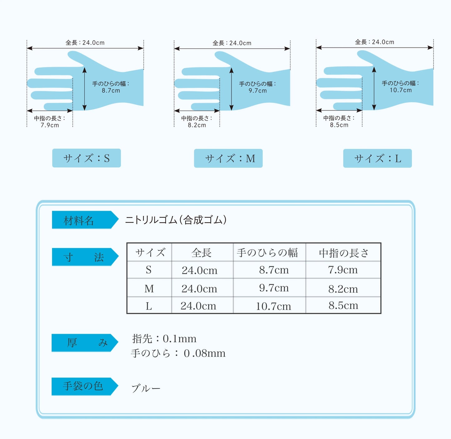 【送料無料】Mサイズ・10箱セット ニトリル手袋 食品衛生法適合品 使い捨て ブルー グローブ 軽作業 料理 惣菜詰め ヘアカラー 衛生 感染防止