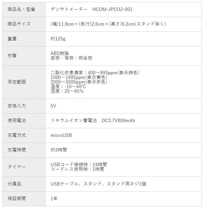二酸化炭素測定器 co2 センサー 日本製 二酸化炭素 濃度 測定器 濃度計 co2濃度測定器 co2センサー 二酸化炭素濃度測定器 二酸化炭素測定器 デンサトメーター 温度 湿度 換気 モニター 測定器 二酸化炭素濃度計 二酸化炭素濃度 測定 店舗 室内 チェッカー