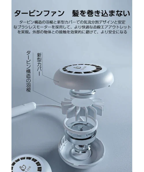 【ゲリラセール】「ブラック」首かけ扇風機 ハンディファン マスクの蒸れ対策 首掛けファン ネッククーラー 扇風機 熱中症対策 usb充電 オシャレ アウドドア ギフト