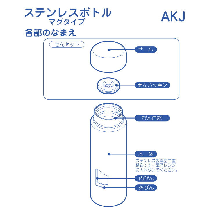 ピーコック ステンレスボトル 真空二重まほうびん ミニマグ 125ml AKJ-12AS パールブルー