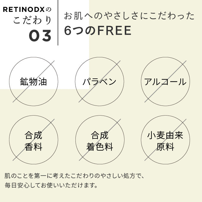 【ご新規さんとシェア買い】コスメドンお試しセット レチノデラックス お試し5mL+シナジーブースター お試し10mL