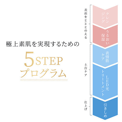 ヤーマン公式 RF美顔器 フォトプラスハイパー(ゴールド)