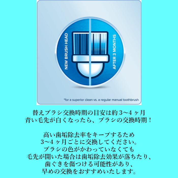 Braun Oral-B 純正 ブラウン オーラルB すみずみクリーンキッズ オーラルビー やわらかめ 柔らかめ 交換ブラシ oralb 交換歯ブラシ 電動ハブラシ 電動歯ブラシ 電動 替え 替ブラシ 替えブラシ 子供 子供用 ピクサー カーズ ディズニー EB10
