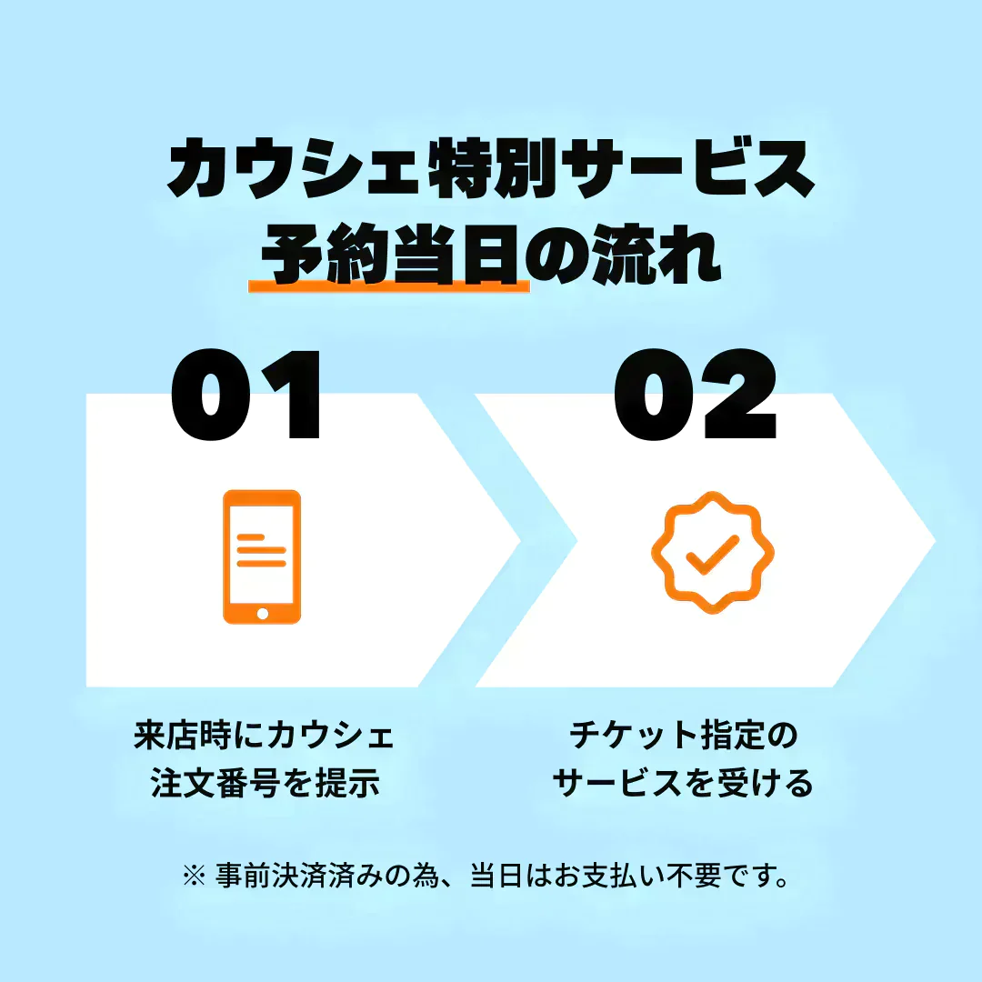 PRP注射(3cc)※初診料込(ノリス美容クリニック)【美容クリニックチケット】