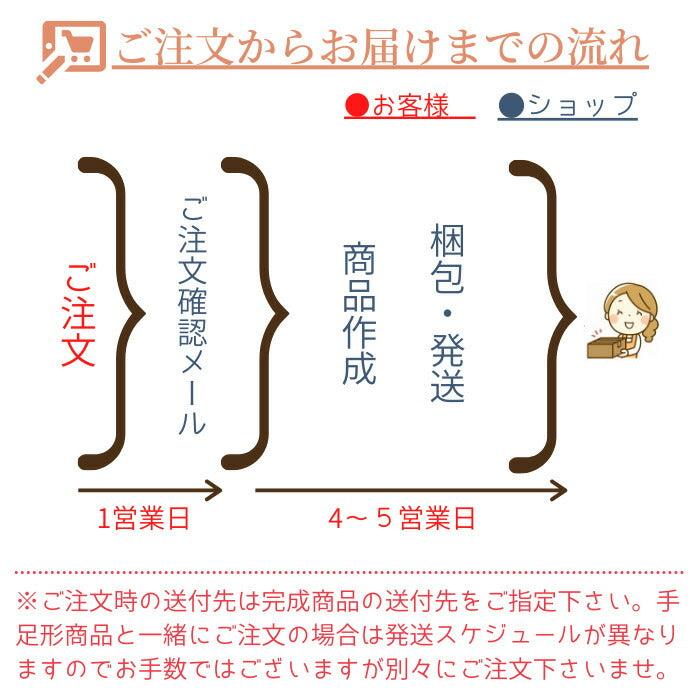 【お名前バナー&マンスリーバナー&Birthdayバナー】木製 バナー レターバナー 月齢カード お名前バナー マンスリーカード ベビー マタニティ ニューボーン 寝相アート お昼寝アート ワードバナー 赤ちゃん 月齢フォト グッズ インスタ 映え 撮影 小物 誕生日 飾り付け