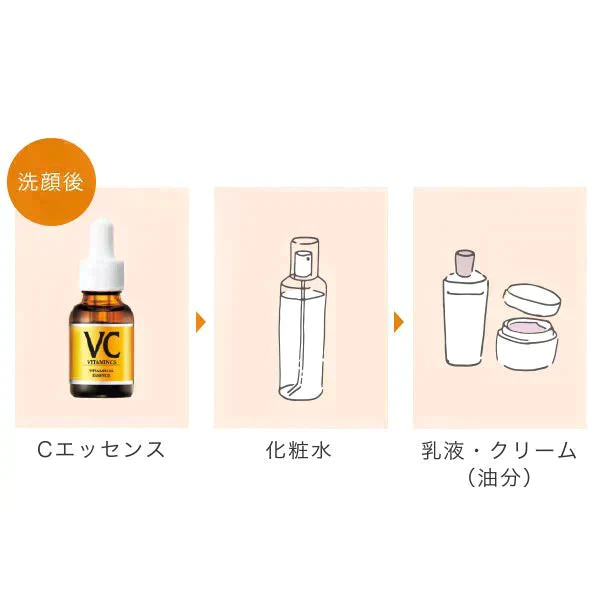 LDK1位 旧パッケージ Cエッセンス 10ml 美容液 ビタミンC誘導体 毛穴 ケア ビタミンC 5% 美容液 美顔器 イオン導入 メB プレゼント エッセンス エビス【ゲリラセール】