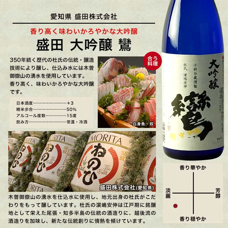 純米大吟醸&大吟醸 飲み比べ 日本酒 7酒蔵10本組 セット【3〜4営業日以内に出荷】【送料無料】ギフト 日本酒 プレゼント お酒 720ml 4合 まとめ買い 清酒 SAKE 人気 家飲み 辛口 キレ お祝い 和酒 銀盤酒造 富士高砂酒造 千代菊 阿櫻酒造 老田酒造 盛田 加賀の井酒造