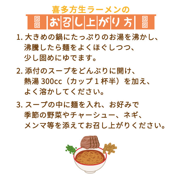 本格ちぢれ麺 喜多方生ラーメン 5食入り×2箱 *【特産品・ご当地特集】