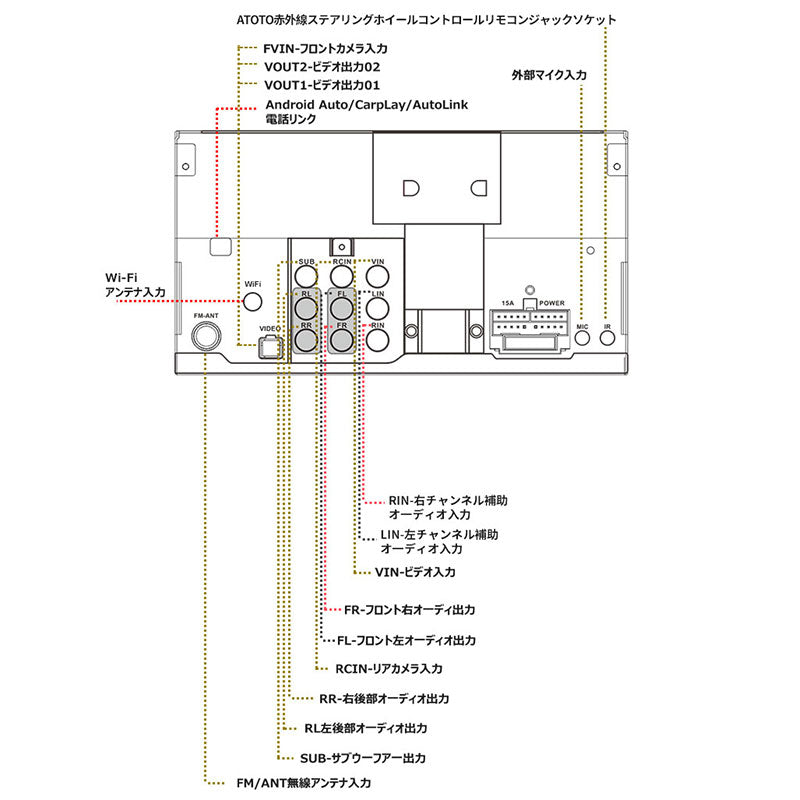 【ATOTO正規品 F7G2B7XE 7インチ カーナビ】atoto f7 最新型カーナビ 2din アダプティブ タッチスクリーン android カーナビ ナビゲーション オーディオ一体型 ワイヤレス androidナビ Bluetooth みちびき対応 カーナビ atoto f7 カーナビ carplayナビ カーオーディオ