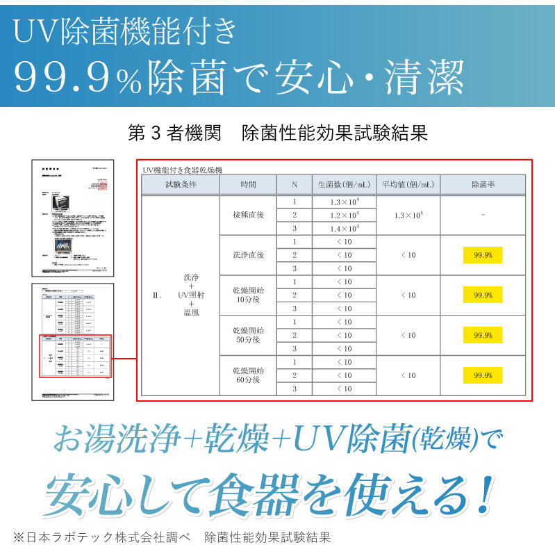 【ホワイト】食器洗い乾燥機