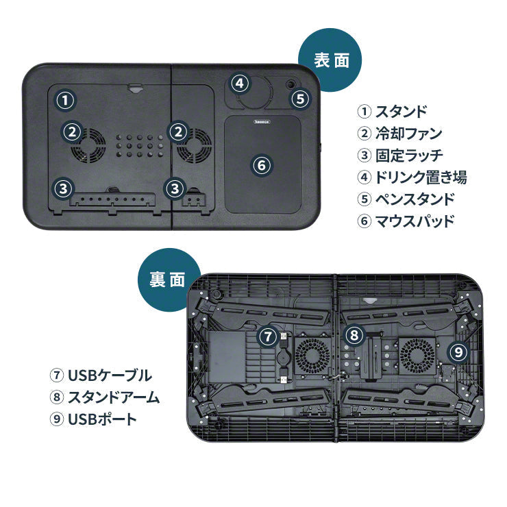ノートパソコン スタンド 冷却 折りたたみ ファン ノートパソコン クーラー 台 PCデスク(3R-KCCOOL05)