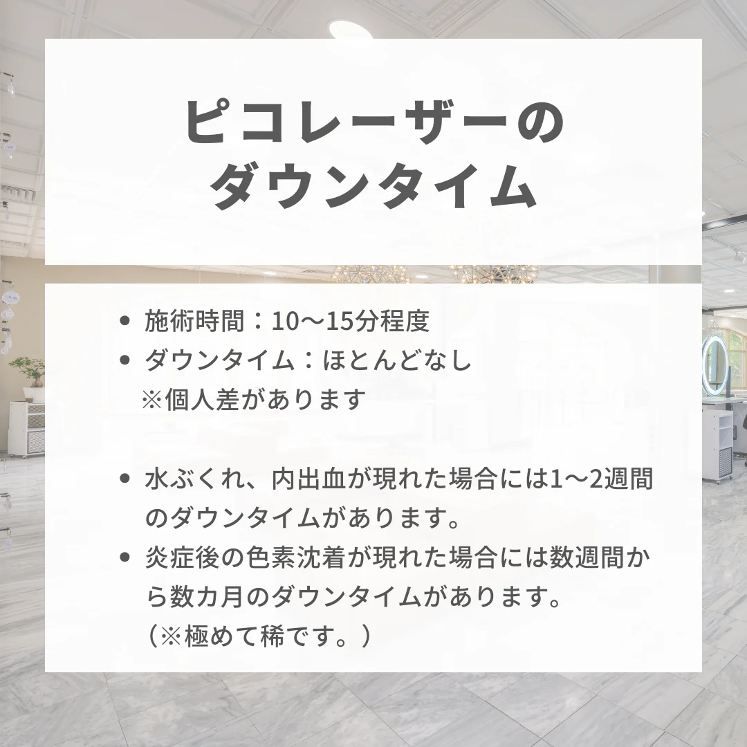 ピコスポット(全顔シミ取り放題)ナース施術 ※初診料込(ノリス美容クリニック)【美容クリニックチケット】