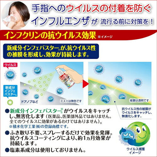 【メール便 送料無料】インフクリン ウイルス対策スプレー