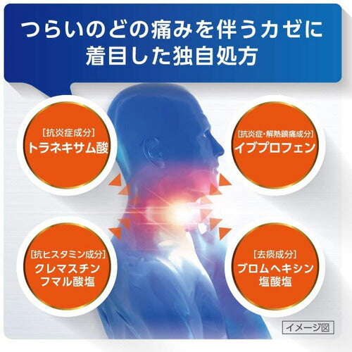 【第(2)類医薬品】【メール便OK】ルルアタックEX錠剤 12錠 風邪 熱 のどの痛み