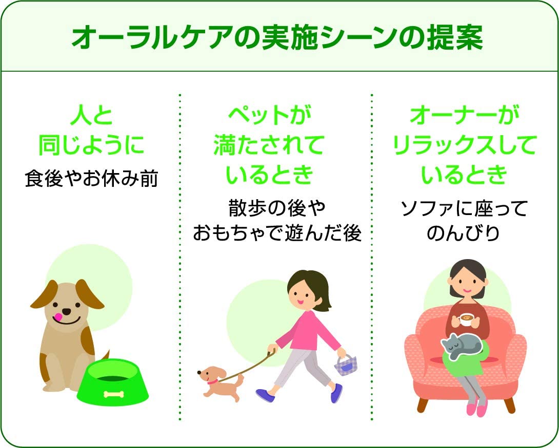 ライオン (LION) ペットキッス (PETKISS) 犬用おやつ 食後の歯みがきガム 無添加 小型犬用