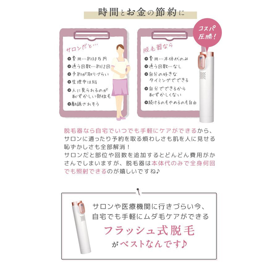脱毛器 フラッシュ式 NEW 美ルル クリアベール 自宅 家庭用 おうち 光脱毛 自動連射 冷却 脱毛機 IPL belulu