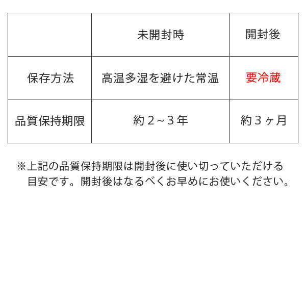 【3人シェア買いでお得】しみ エビスビーホワイト10ml 薬用エビスビーホワイト
