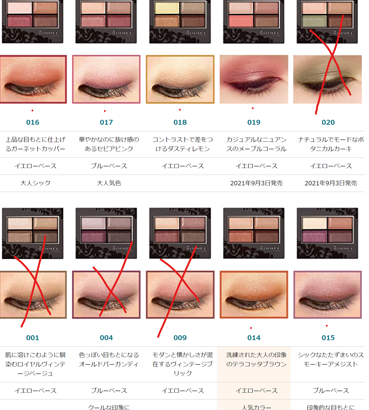 在庫限り パッケージの方には傷や汚れなどがある場合もございます リンメル ロイヤルヴィンテージアイズ 014 テラコッタブラウン