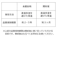 オラージュマンダリン10mL 毛穴 ケアに「マンダリンオレンジ果皮抽出液」100%原液美容液/毛穴 引き締めメB【ゲリラセール】