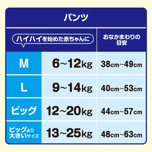 大王製紙 グーンパンツ まっさらさら通気 Mサイズ74枚 3パック