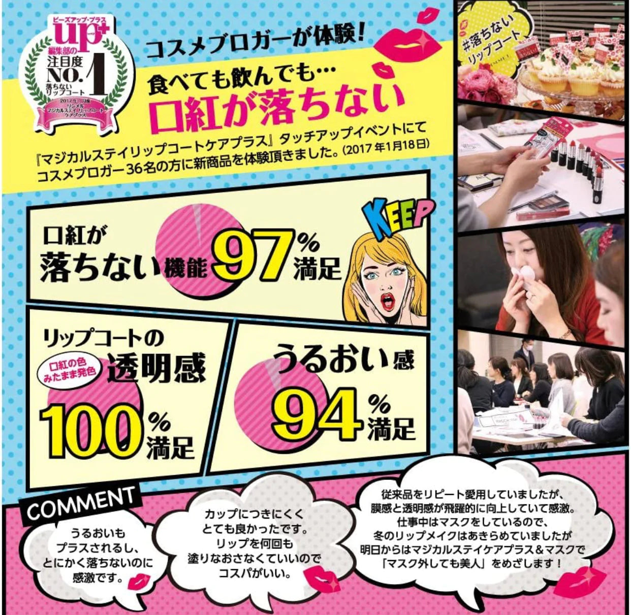 リンメル マジカルステイ リップコート ケアプラス