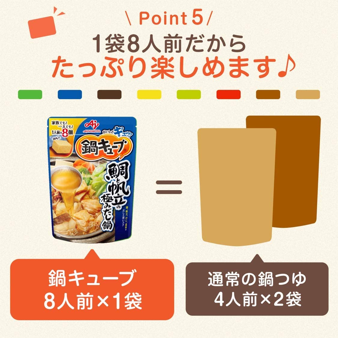 【もうすぐ冬!】鍋キューブ 鯛と帆立の極みだし鍋