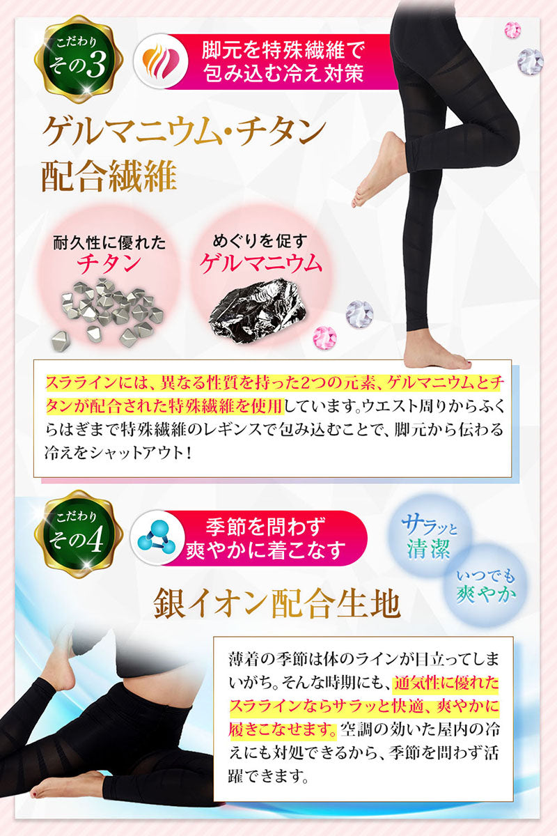 【最安値挑戦プレミアムセール】【公式】レギンス 着圧レギンス むくみ 脚やせ 美脚 対策 スパッツ レディース 骨盤 サポート タイツ スポーツ ランニング 昼用 寝ながら むくみ取り 夜用 両方可能 保温 防寒 10分丈 M-Lサイズ ブラック スラライン【超シェア買い祭】【超目玉】