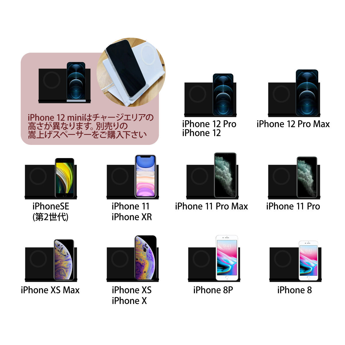 (ホワイト)対応アダプタセット i.Carry 2台同時 ワイヤレス充電器 + 急速 AC04アダプター セット 17-BAT51-ACSET