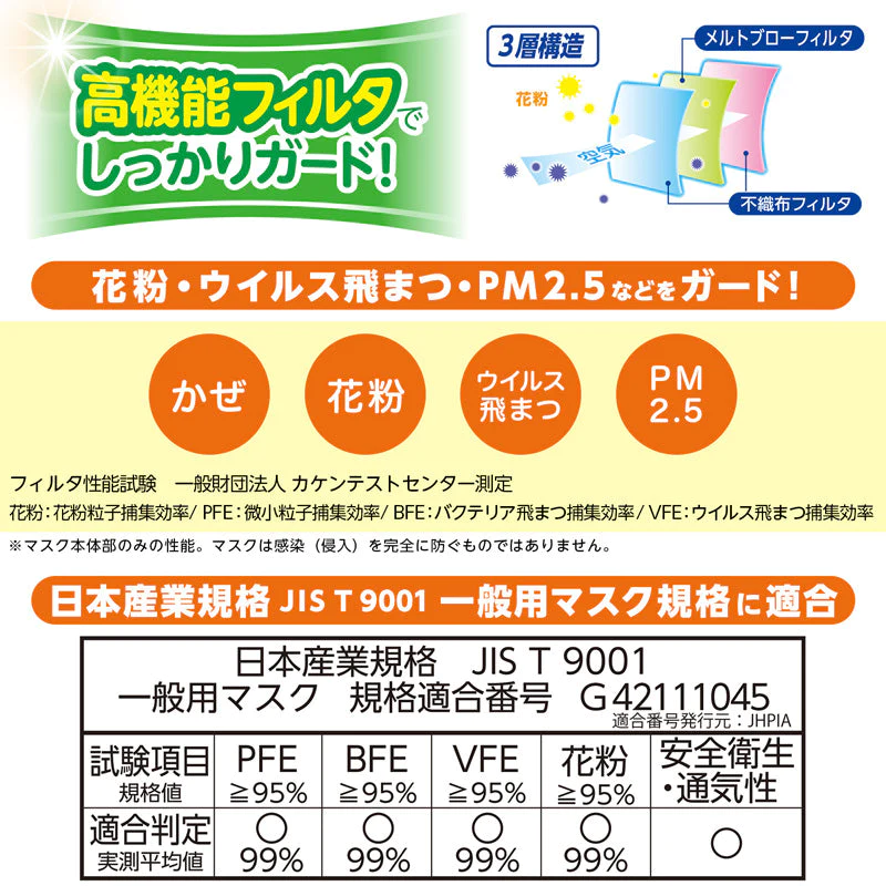 【タイムセール】子供用マスク 個包装 120枚入 日本製 さわやかフィット マスク