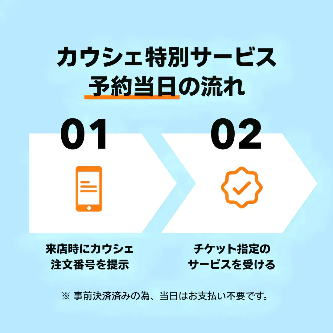 筋骨気全身強力デトックス(ボディ&フェイシャル)【青の家表参道店】青の家 / エステ / 美容 / ダイエット / デトックス / 表参道【美容サロンチケット】