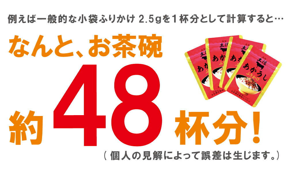 【メール便で送料無料!】幻の土佐あかうし使用【土佐あかうしふりかけ】4袋セット