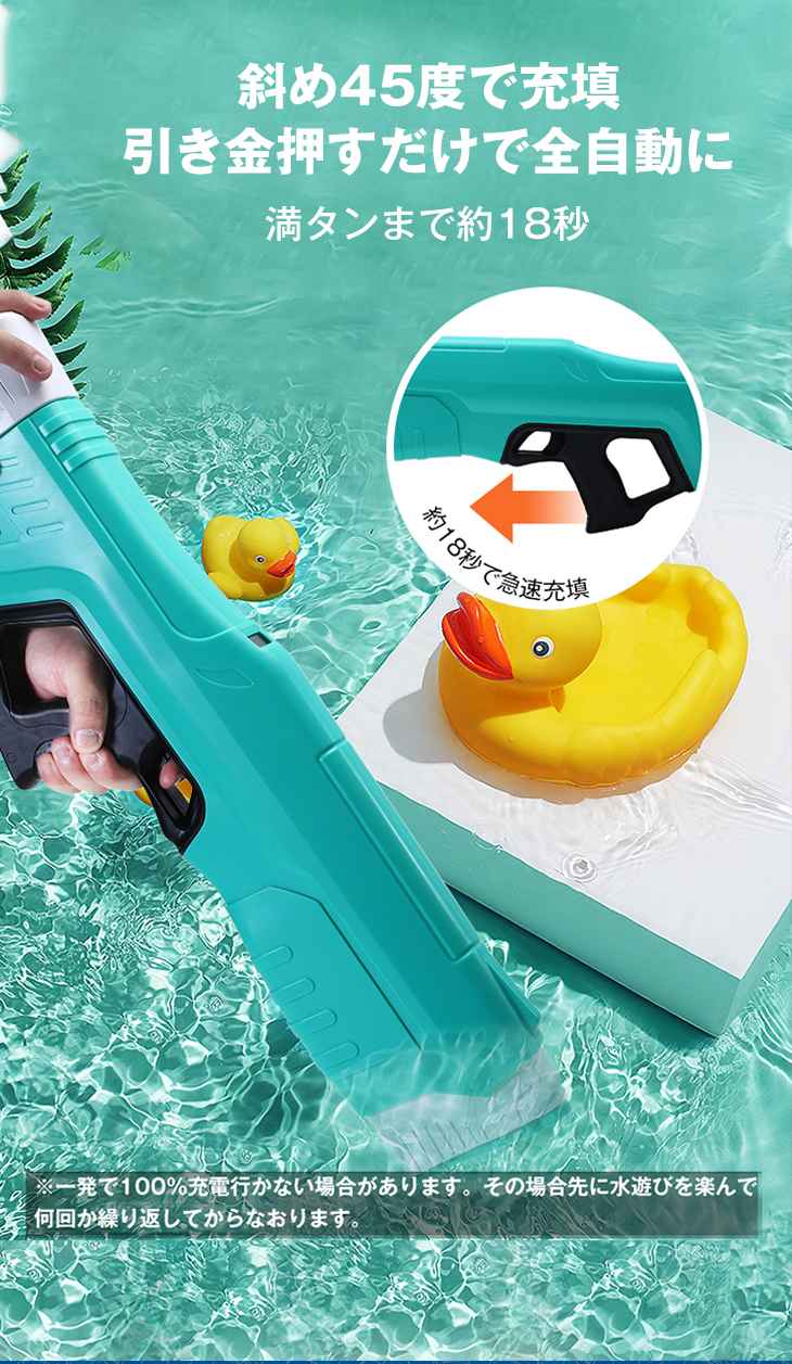 【ホワイト】電動連射式水鉄砲 ウォーターガン おもちゃ 水鉄砲 タンク 750ml大容量 7.5mの射程距離 海水浴 長持ちバッテリー サマー summer 夏