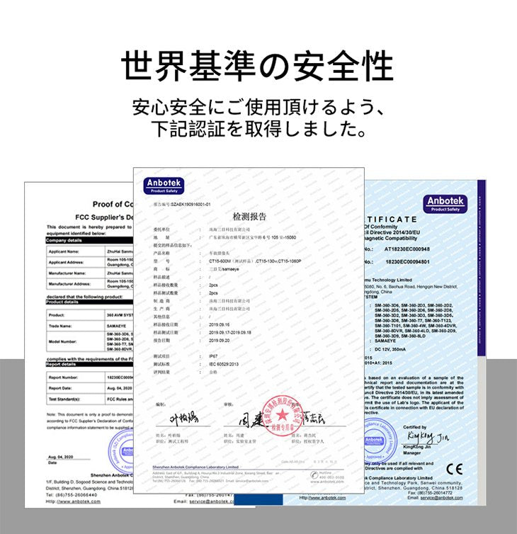 高画素バックカメラ 超広角 高画質 超強夜視 防滴 防塵 CMDセンサー搭載 コンパクトサイズ リアカメラ フロントカメラ 角度調節可能