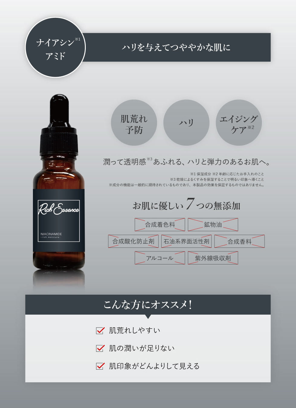 【ナイアシンアミド】美容液 リッチエッセンス 20ml 肌荒れ ケア ハリ 保湿 乾燥肌 敏感肌 エッセンス ピコモンテ 高濃度 国内ブランド 送料無料