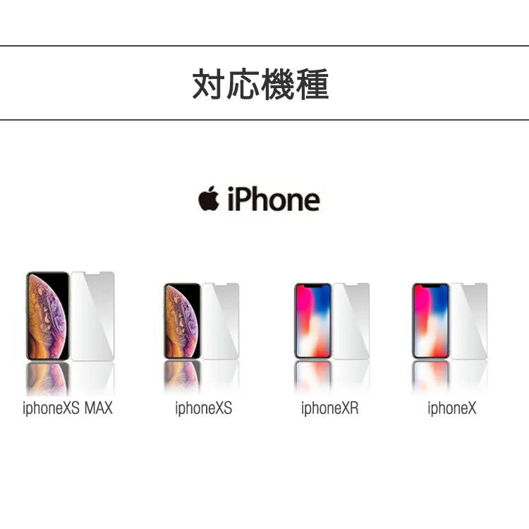 【サイズ:iPhoneXsMax 】保護フィルム シート 強化ガラス 保護シート Baseus 正規品 ブルーライトカット