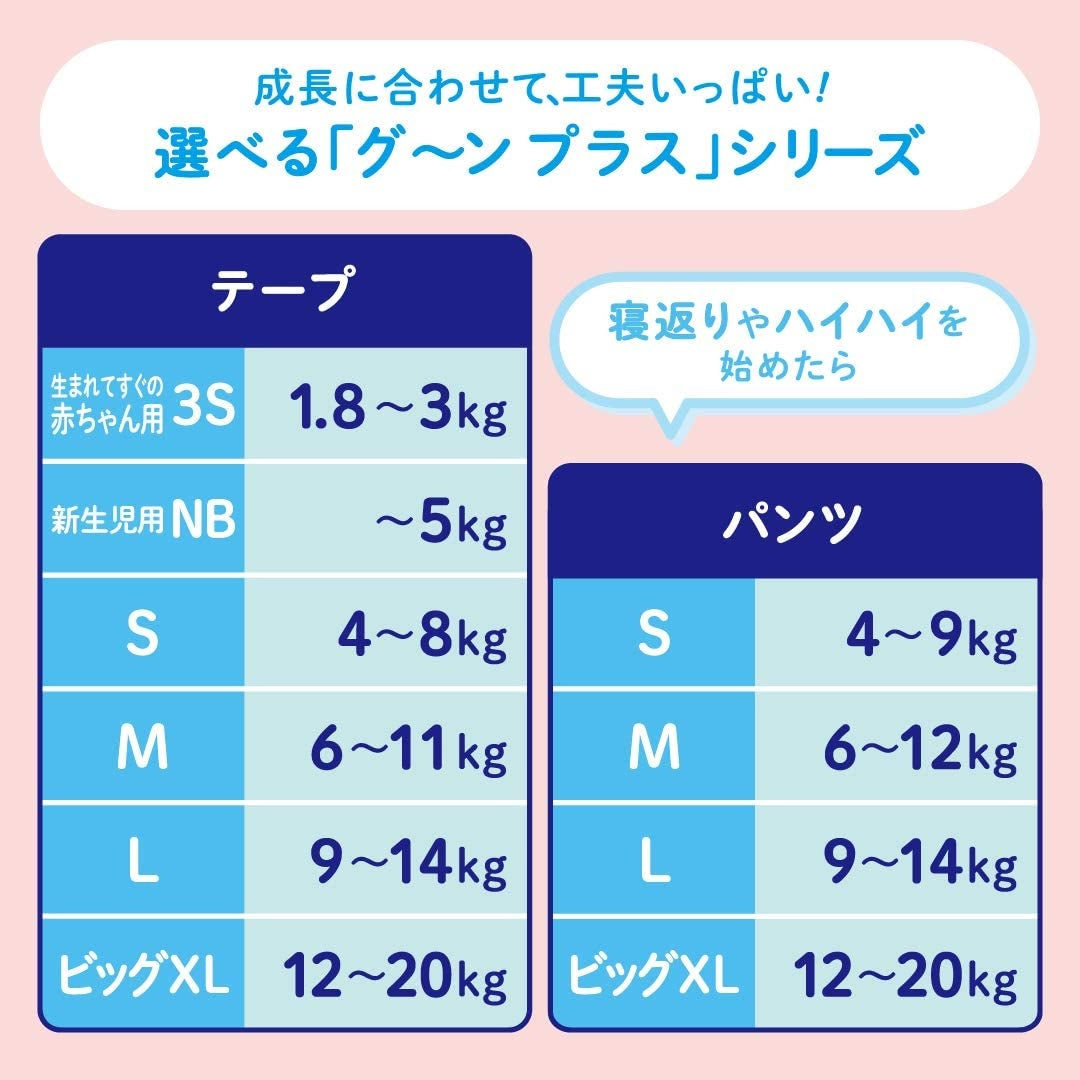 【3人シェア買いでお得】大王製紙 グーンプラス 肌快適設計パンツ Lサイズ44枚 3パック