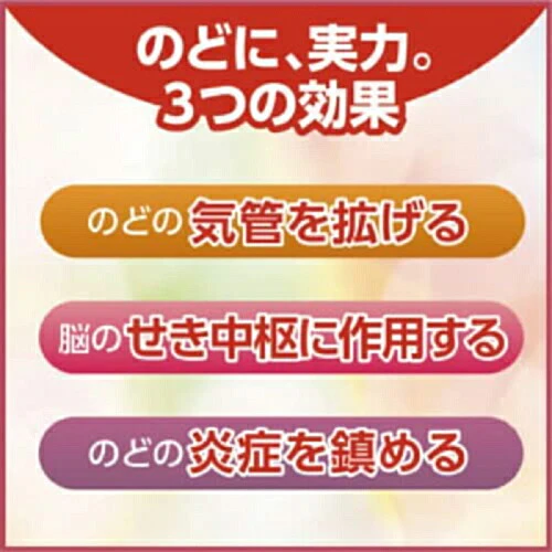 【第3類医薬品】【メール便OK】南天のど飴 54錠