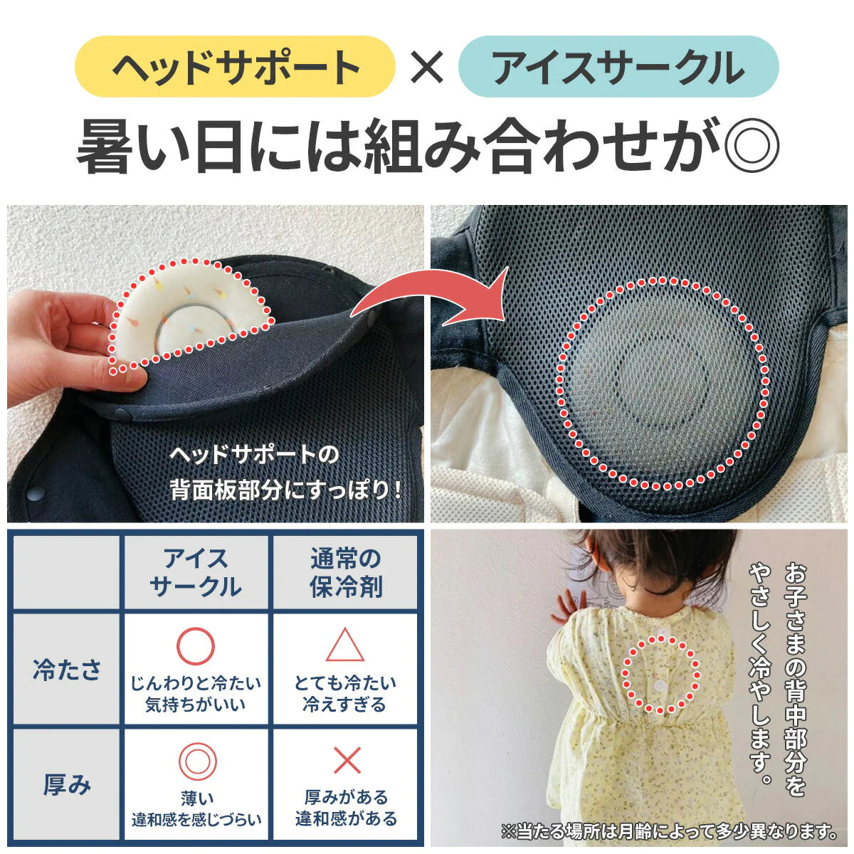 【グレー】抱っこ紐 ヘッドサポート 抱っこひも 首かっくんにならない 頭あて 首あて 首カックン 防止 首かっくん防止 よだれカバー 赤ちゃん あかちゃん おんぶ紐 よだれパッド ベビー 女の子 子供 便利アイテム 洗える 出産祝い ギフト おんぶ