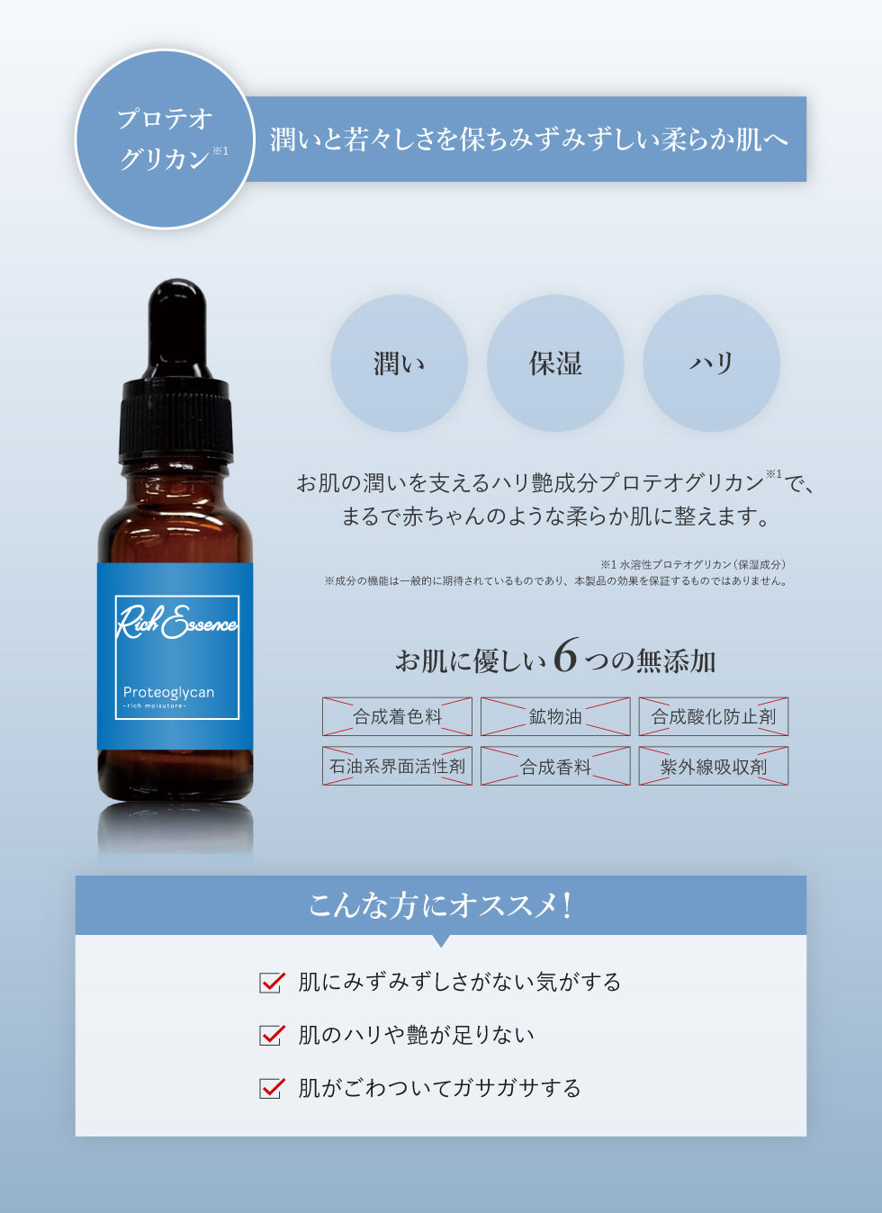 【プロテオグリカン】美容液 リッチエッセンス 20ml 肌荒れ ケア ハリ 保湿 乾燥肌 敏感肌 エッセンス ピコモンテ 高濃度 国内ブランド 送料無料
