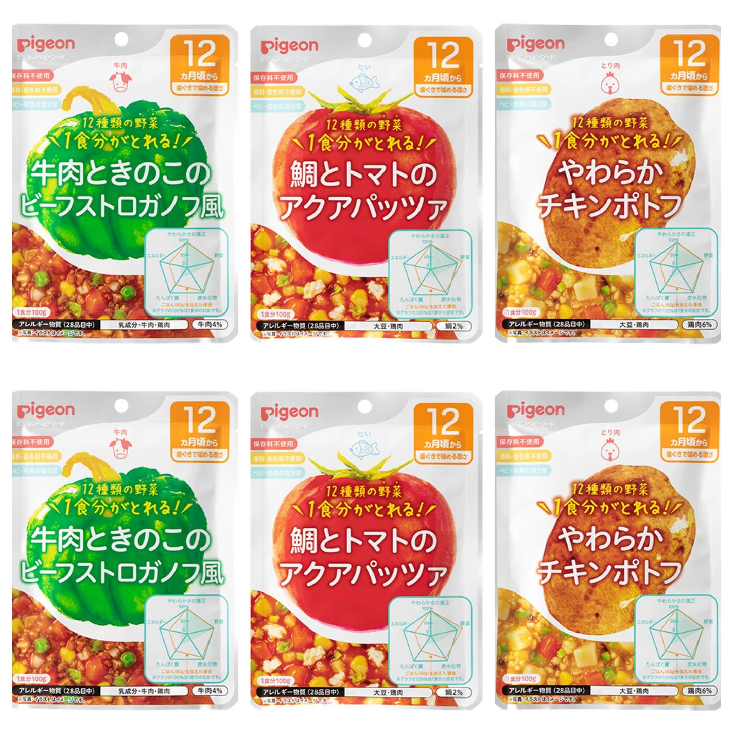 ピジョン 管理栄養士の食育レシピ 1食分の野菜 ベビーフード 12ヶ月~ <P-1> ※ やわらかチキンポトフ 牛肉ときのこのビーフストロガノフ風 鯛とトマトのアクアパッツァ