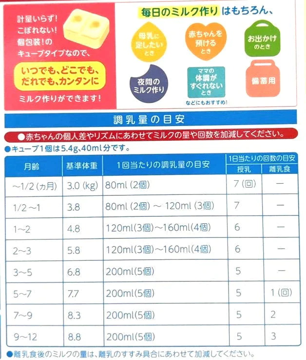 明治 ほほえみ らくらくキューブ 1袋5個入り(200ml分)x 6袋