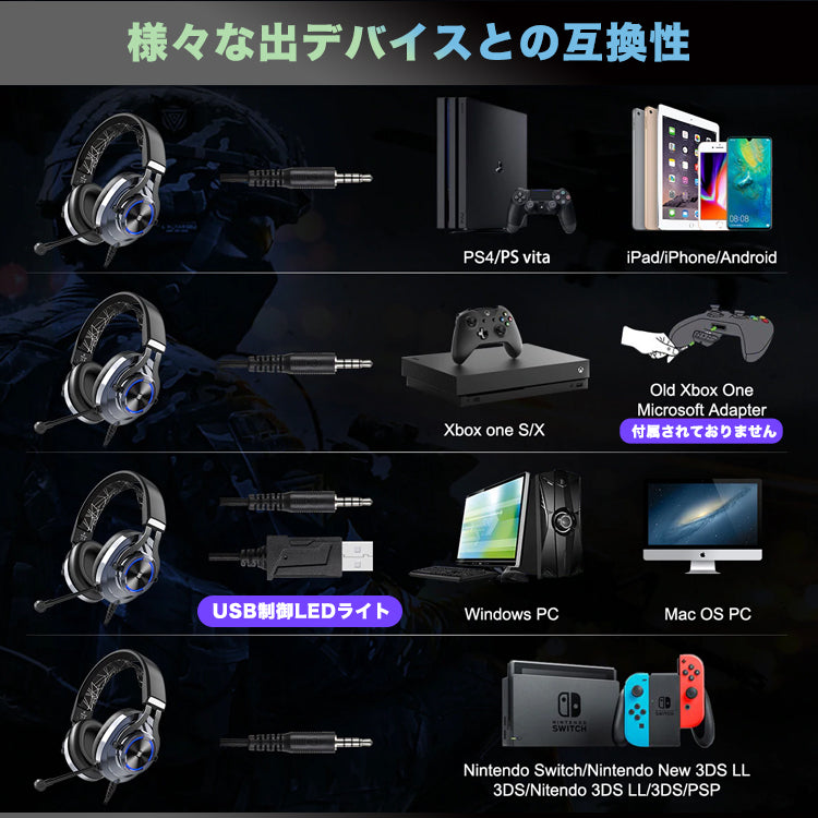 【PlatingBlue】EKSA ゲーミング ヘッドフォン マイク付き eksa-001