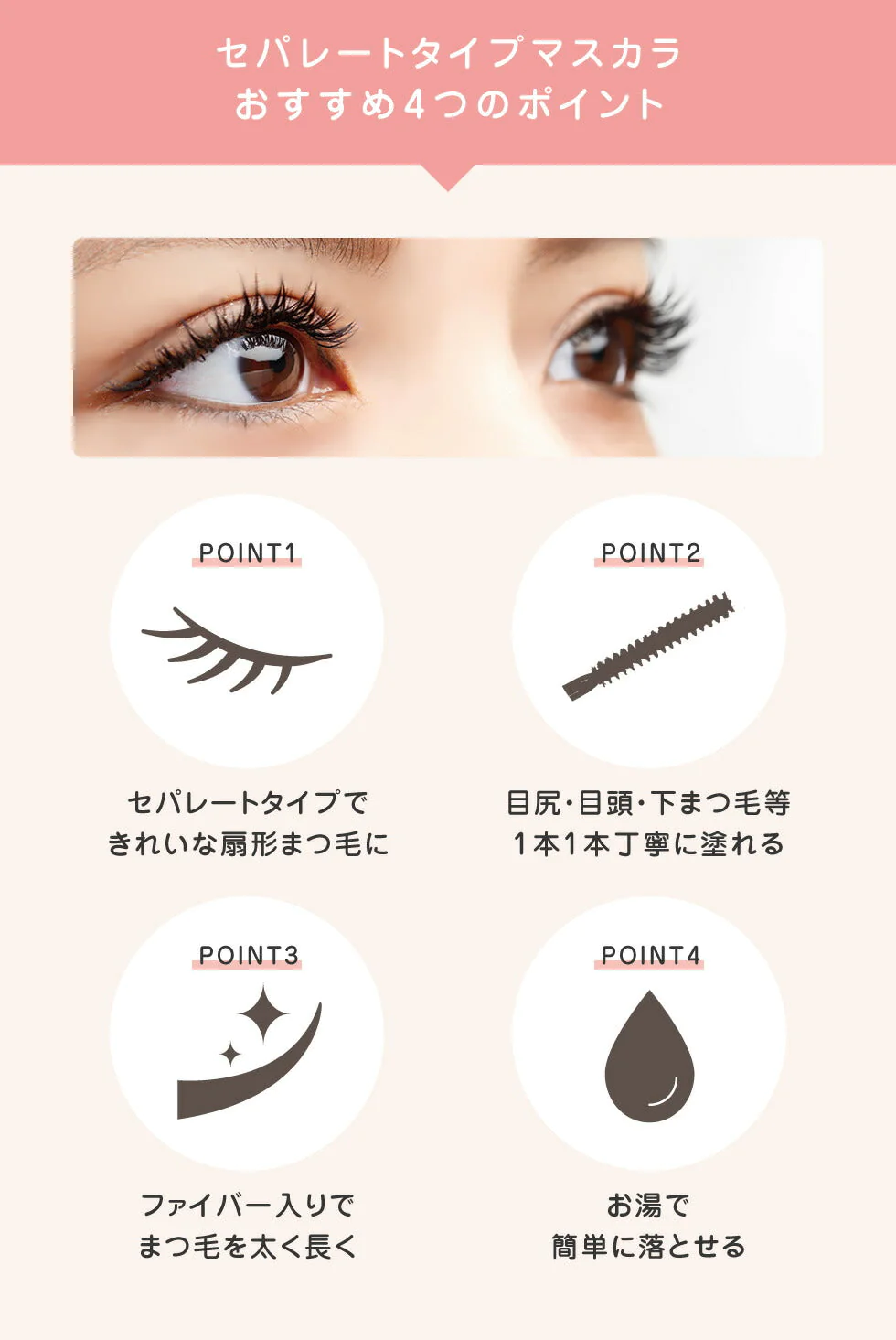 ポイントマスカラ セパレートタイプ マスカラ Decomplexer ファイバーイン まつ毛 まつげ お湯でオフ 極細ブラシ 保湿 まつ毛育毛 ダメージ修復 まつ毛強化 ボリュームアップ 抜け毛防止 プレゼント デコンプレクセ ゆうパケット 送料込み