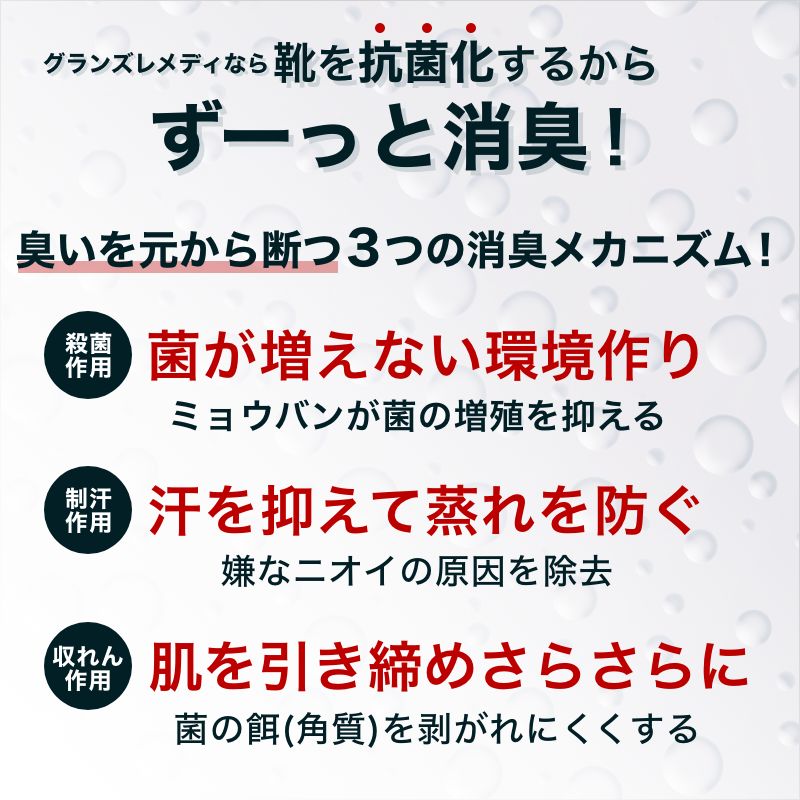 グランズレメディ ボトル 35g 足の臭い消し 靴 消臭 魔法の粉 足の臭い 対策 無香料 クールミント フローラル タイプ 足の匂い 粉 消臭パウダー 防臭 脱臭 抗菌 除菌 スニーカー ブーツ 運動靴 子供の靴 匂い消し