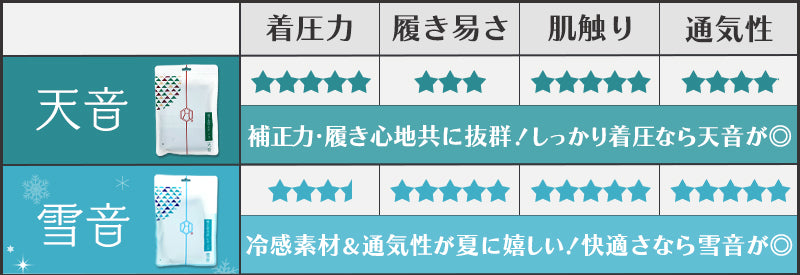 【着圧ソックス付2枚セット】冷感素材配合着圧レギンス 雪音