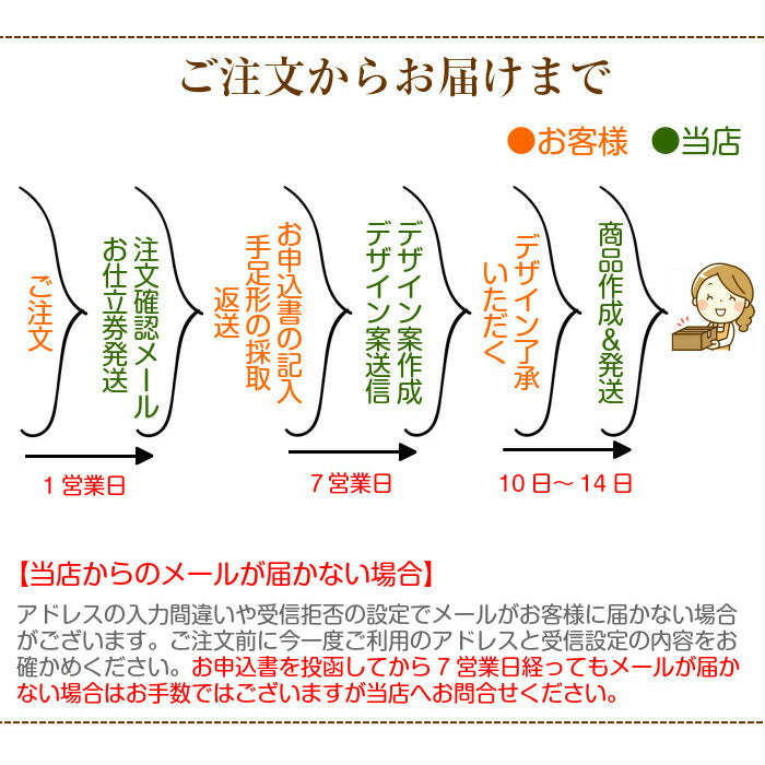 飛翔■赤ちゃん 手形 足形 木製 御影石 手形 足型 赤ちゃん インク キット スタンプ ベビー メモリアル ギフト 出産祝い 出産内祝い 内祝い 出産 お返し 両親 命名 お食い初め 初節句 100日祝い ハーフバースデー 名入れ 手足型