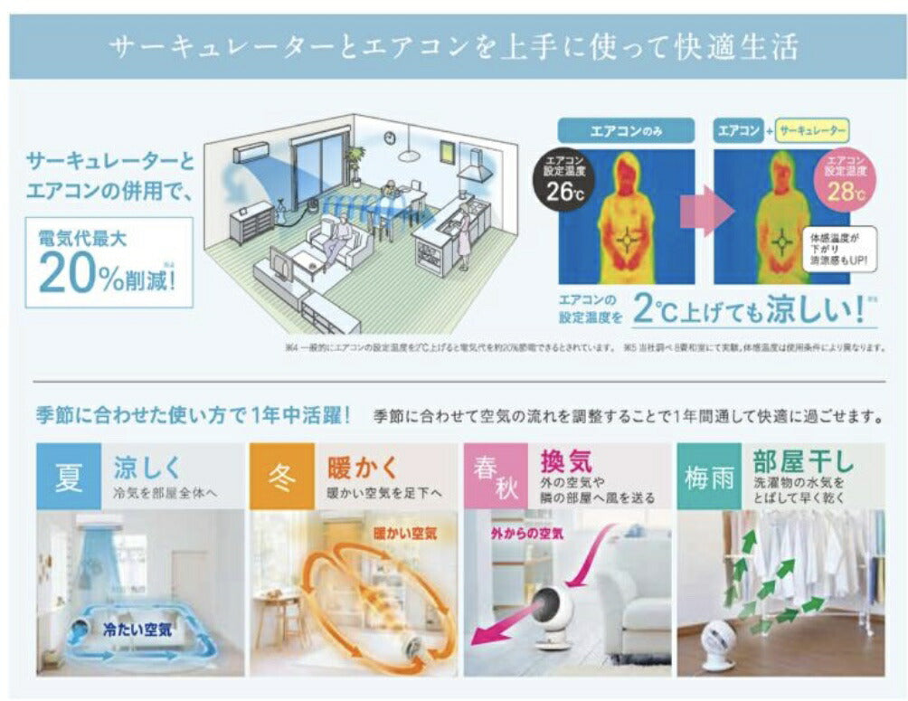《楽天最安値挑戦!》【送料無料】2023 18畳対応!リモコン付き! アイリスオーヤマ サーキュレーター 18畳 PCF-SC15TC-H ホワイト woozoo ボール型 エアー 扇風機 冷房 首振り 静音 空気循環 室内干し 洗濯乾燥 暖房 おしゃれ 卓上 上下左右 サキュレター【コストコ通販】