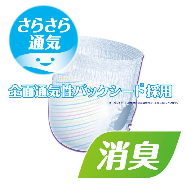 【3人シェア買いでお得】大王製紙 グーンスーパーBIGテープ止めタイプ 28枚 4パック入り