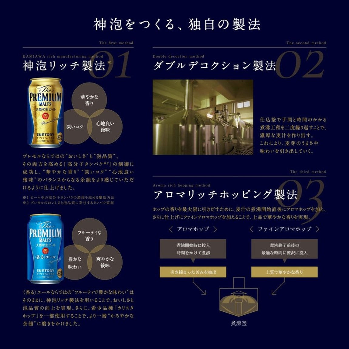 【送料無料】御年賀 賀春 サントリー ザ・プレミアムモルツ 香るエール 2022 干支デザイン缶 卯歳 卯年 350ml×24本【本州は送料無料】mp_etokan21