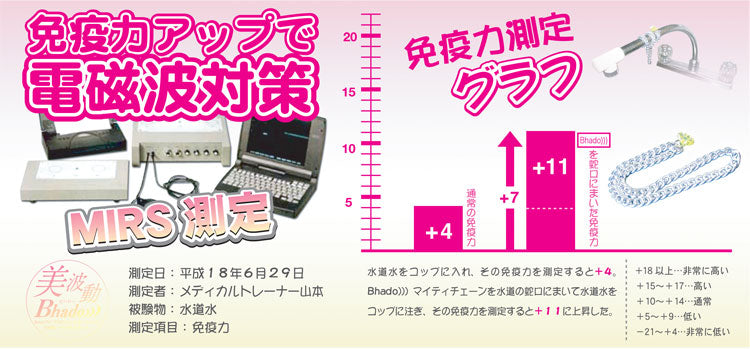 【メール便で送料無料】Bhado マイティチェーン 蛇口 水道水 電磁波対策 免疫力 びはどう 美波動 ワーセラ